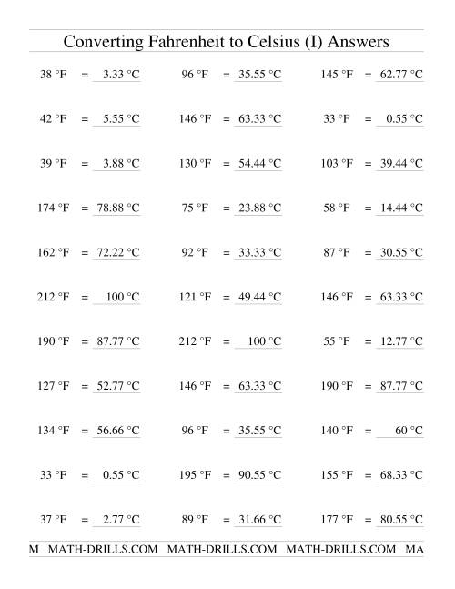 The Converting From Fahrenheit to Celsius (I) Math Worksheet Page 2