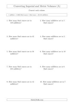 Converting Between Milliliters and Imperial Fluid Ounces