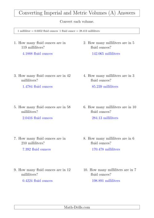 The Converting Between Milliliters and Imperial Fluid Ounces (A) Math Worksheet Page 2