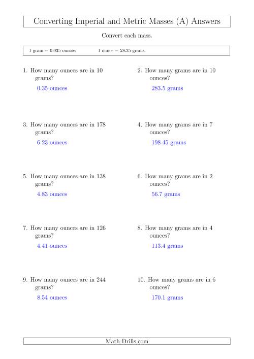 The Converting Between Imperial Ounces and Grams (A) Math Worksheet Page 2