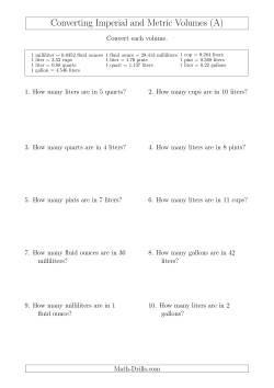 Converting Between Metric and Imperial Volumes