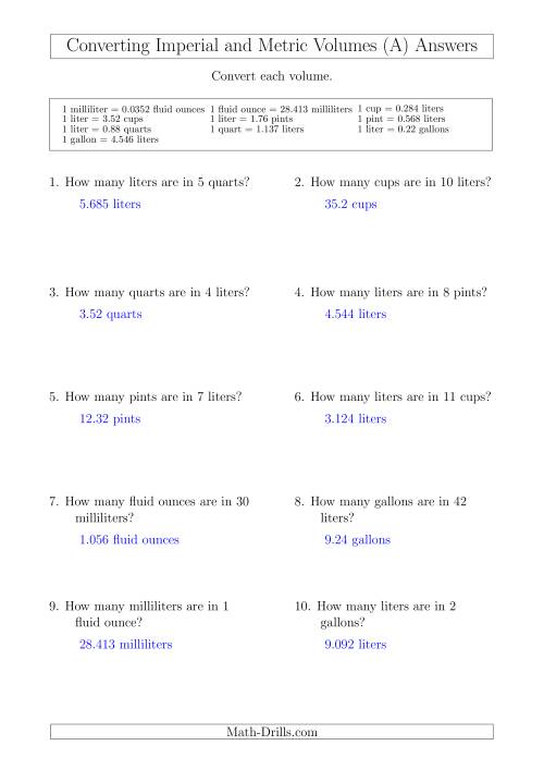 The Converting Between Metric and Imperial Volumes (A) Math Worksheet Page 2
