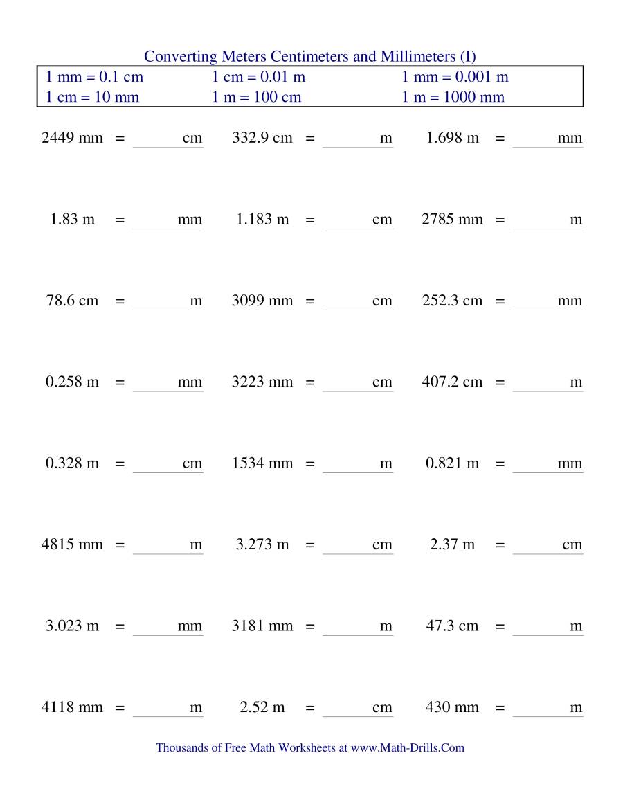 Metric Conversion of Meters, Centimeters and Millimeters (I)