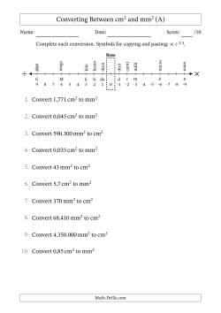 Converting Between Square Centimetres and Square Millimetres (Euro Number Format)