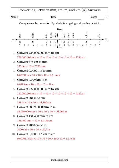 The Converting Between Millimetres, Centimetres, Metres and Kilometres (Euro Number Format) (A) Math Worksheet Page 2