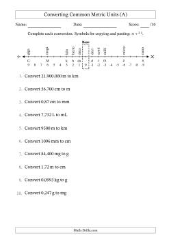 Converting Between Common Metric Length, Mass and Volume Units (Euro Number Format)