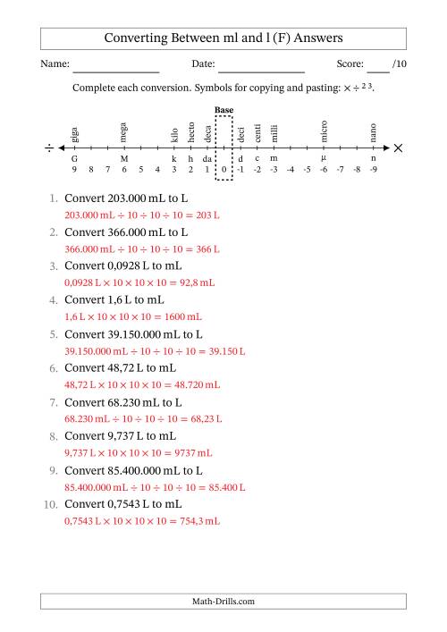 euro-number-format-converting-between-milliliters-and-liters-f