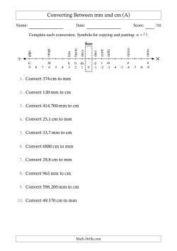 Converting Between Centimetres and Millimetres (Euro Number Format)