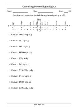 Converting Between Kilograms and Grams (Euro Number Format)