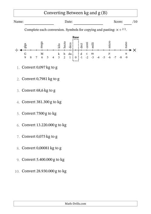The Converting Between Kilograms and Grams (Euro Number Format) (B) Math Worksheet
