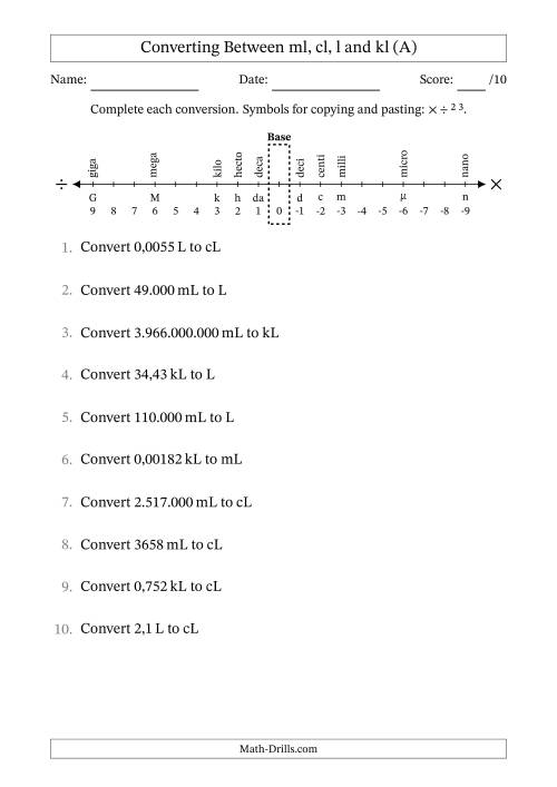 The Converting Between Millilitres, Centilitres, Litres and Kilolitres (Euro Number Format) (A) Math Worksheet