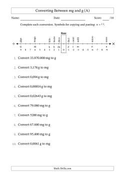 Measurement Worksheets - 