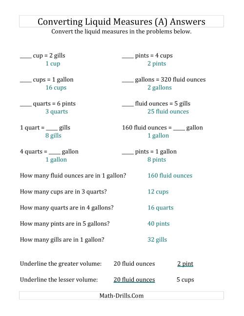 The Imperial Liquid Measurements Conversion (A) Math Worksheet Page 2