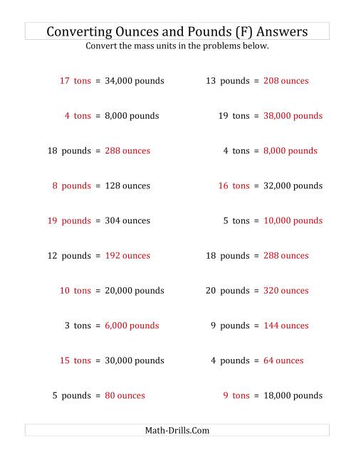 Convert Between Ounces, Pounds and Tons (F)