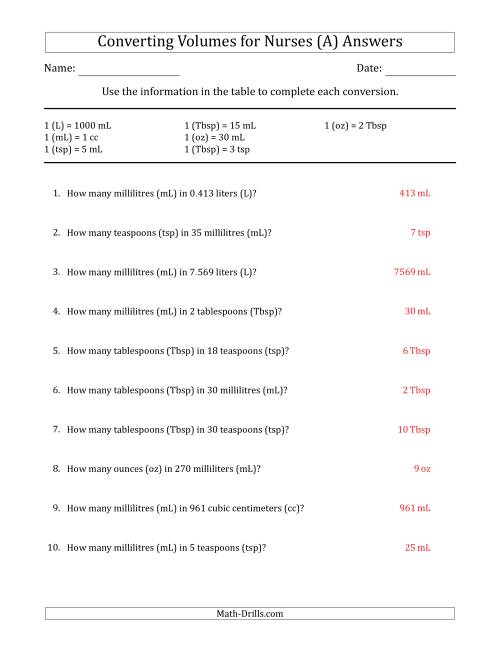 The Converting Volumes for Nurses (A) Math Worksheet Page 2