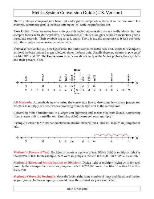 The Metric System Conversion Guide (U.S.) Version (A) Math Worksheet