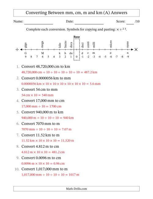 The Converting Between Millimeters, Centimeters, Meters and Kilometers (A) Math Worksheet Page 2