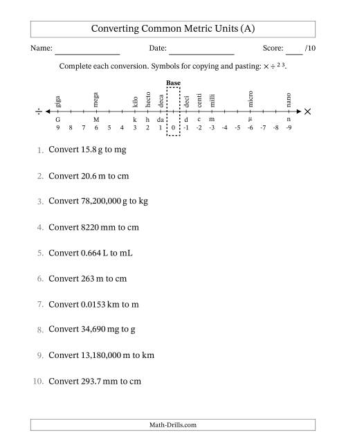 The Converting Between Common Metric Length, Mass and Volume Units (A) Math Worksheet