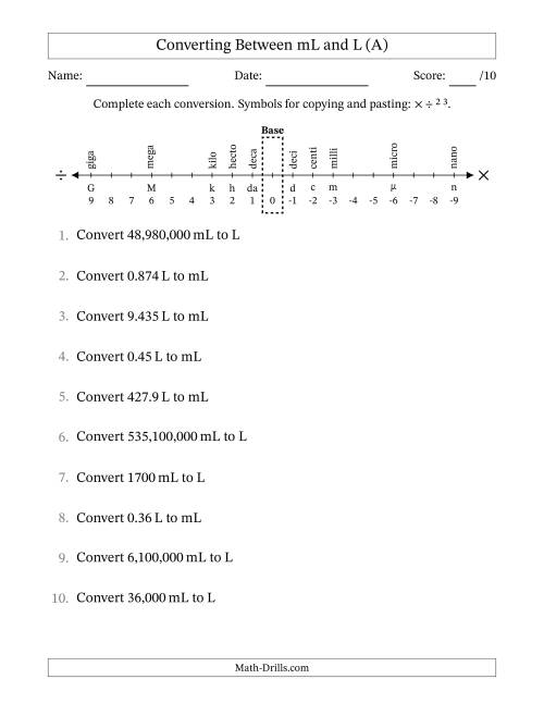 The Converting Between Milliliters and Liters (A) Math Worksheet