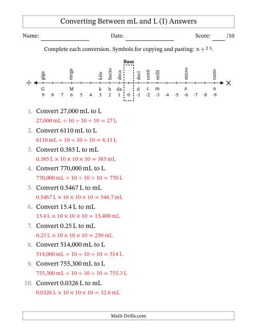 The Converting Between Milliliters and Liters (I) Math Worksheet Page 2