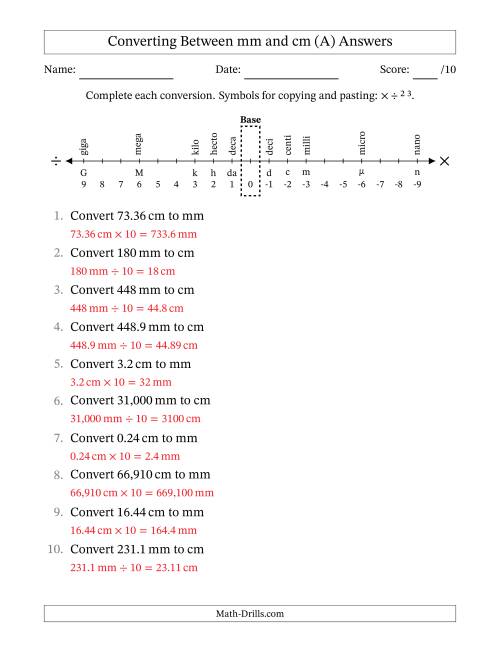 The Converting Between Millimeters and Centimeters (A) Math Worksheet Page 2
