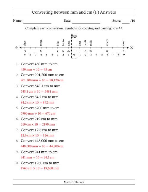 The Converting Between Millimeters and Centimeters (F) Math Worksheet Page 2