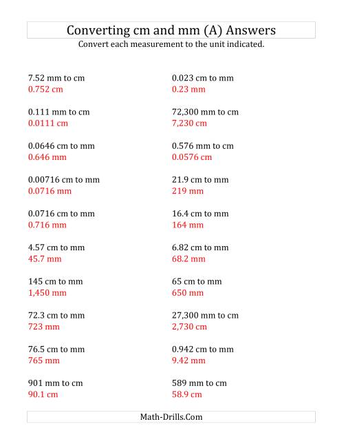 converting-millimeters-and-centimeters-old