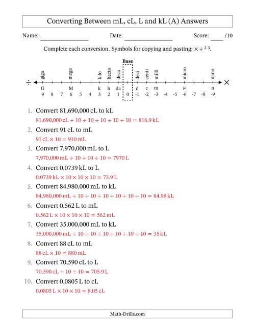 The Converting Between Milliliters, Centiliters, Liters and Kiloliters (A) Math Worksheet Page 2
