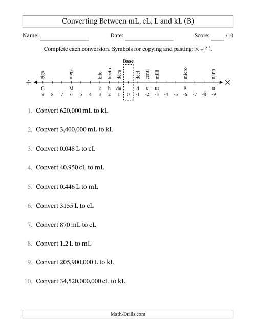 The Converting Between Milliliters, Centiliters, Liters and Kiloliters (B) Math Worksheet