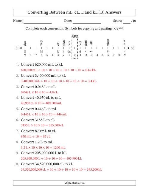 The Converting Between Milliliters, Centiliters, Liters and Kiloliters (B) Math Worksheet Page 2