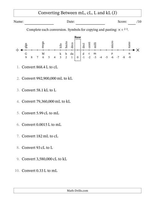 The Converting Between Milliliters, Centiliters, Liters and Kiloliters (J) Math Worksheet