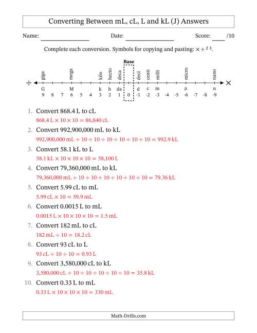 The Converting Between Milliliters, Centiliters, Liters and Kiloliters (J) Math Worksheet Page 2