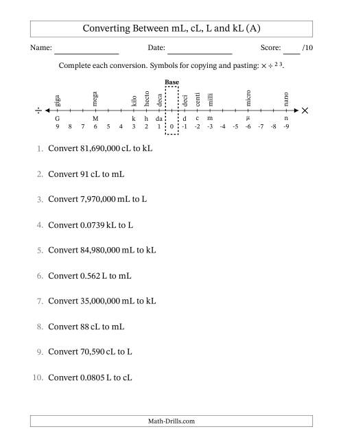 The Converting Between Milliliters, Centiliters, Liters and Kiloliters (All) Math Worksheet