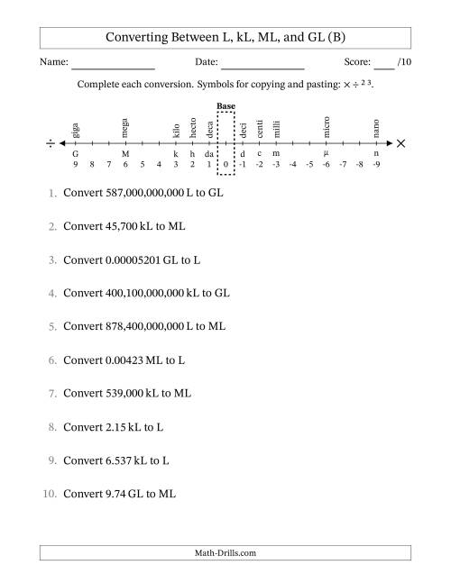 The Converting Between Liters, Kiloliters, Megaliters and Gigaliters (B) Math Worksheet
