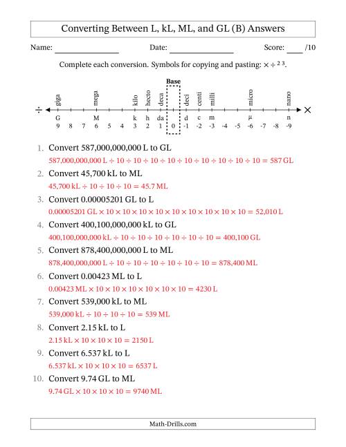 The Converting Between Liters, Kiloliters, Megaliters and Gigaliters (B) Math Worksheet Page 2