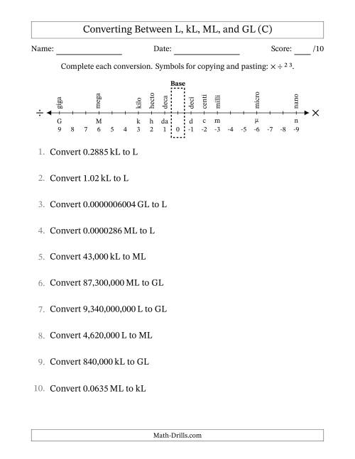 The Converting Between Liters, Kiloliters, Megaliters and Gigaliters (C) Math Worksheet