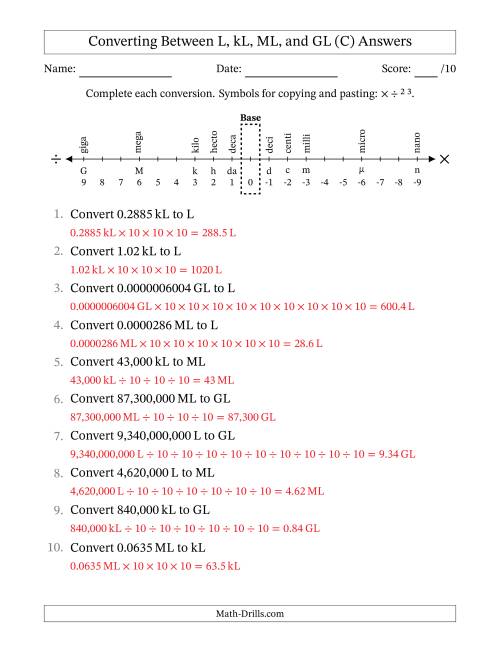 The Converting Between Liters, Kiloliters, Megaliters and Gigaliters (C) Math Worksheet Page 2