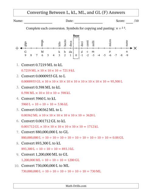 The Converting Between Liters, Kiloliters, Megaliters and Gigaliters (F) Math Worksheet Page 2