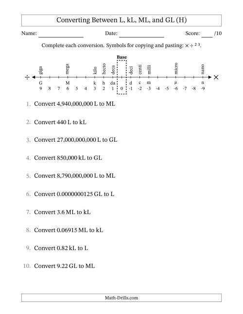 The Converting Between Liters, Kiloliters, Megaliters and Gigaliters (H) Math Worksheet