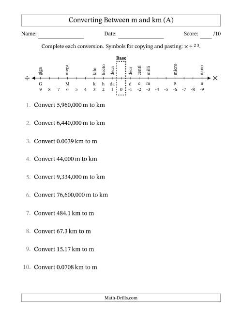 The Converting Between Meters and Kilometers (A) Math Worksheet