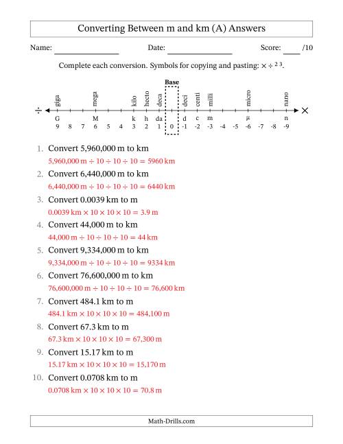 The Converting Between Meters and Kilometers (A) Math Worksheet Page 2