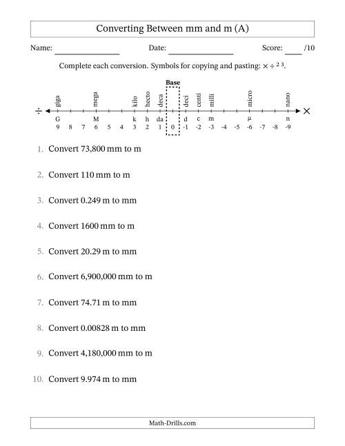 The Converting Between Millimeters and Meters (A) Math Worksheet