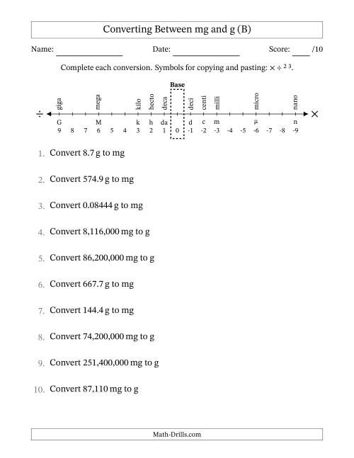 The Converting Between Milligrams and Grams (B) Math Worksheet