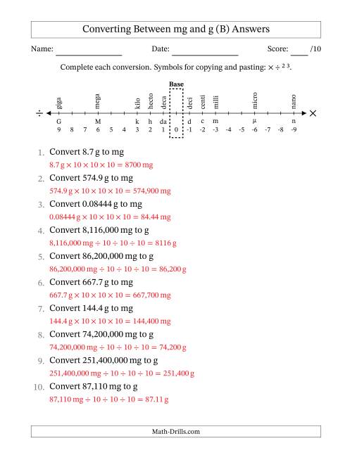 The Converting Between Milligrams and Grams (B) Math Worksheet Page 2