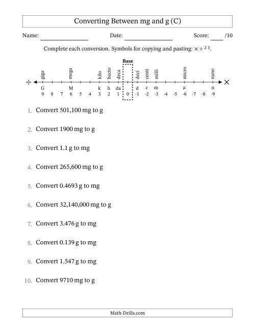 The Converting Between Milligrams and Grams (C) Math Worksheet
