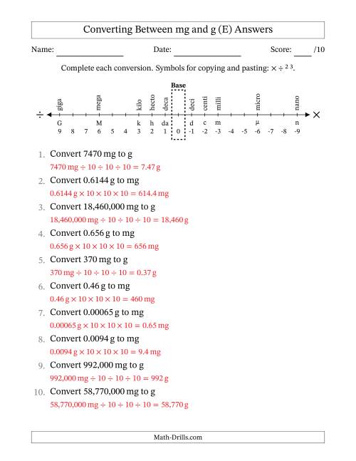 The Converting Between Milligrams and Grams (E) Math Worksheet Page 2