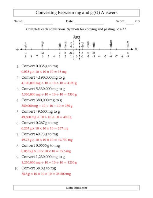 The Converting Between Milligrams and Grams (G) Math Worksheet Page 2