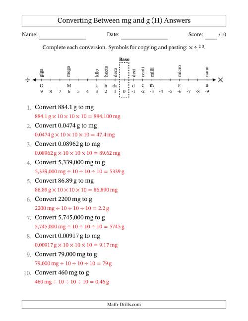 The Converting Between Milligrams and Grams (H) Math Worksheet Page 2