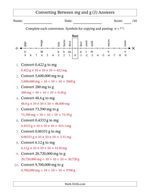 The Converting Between Milligrams and Grams (J) Math Worksheet Page 2