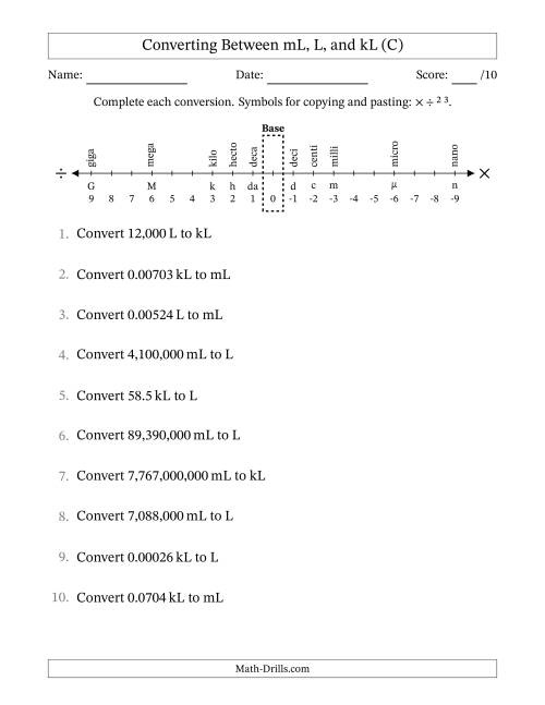 The Converting Between Milliliters, Liters, and Kiloliters (C) Math Worksheet